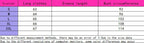 2025 Spring/Summer new women's fashion stylish commute casual solid color multi-color ruffle sleeve V-neck T-shirt - Astra Wear astrawear.ca