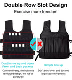 Gilet Lesté Réglable – Entraînement Boxe Fitness Charge Jusqu’à 50 kg