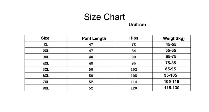 Plus Size Safety Shorts Women Summer Cotton Elastic Boyshorts Panties Female High Waist Anti Rubbing Underskirt Shorts 45-130KG