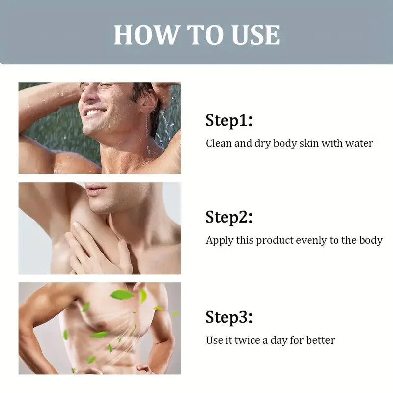Men's Private Fragrance cream for private parts and underarms cleansing deodorant and body fragrance treatment cream