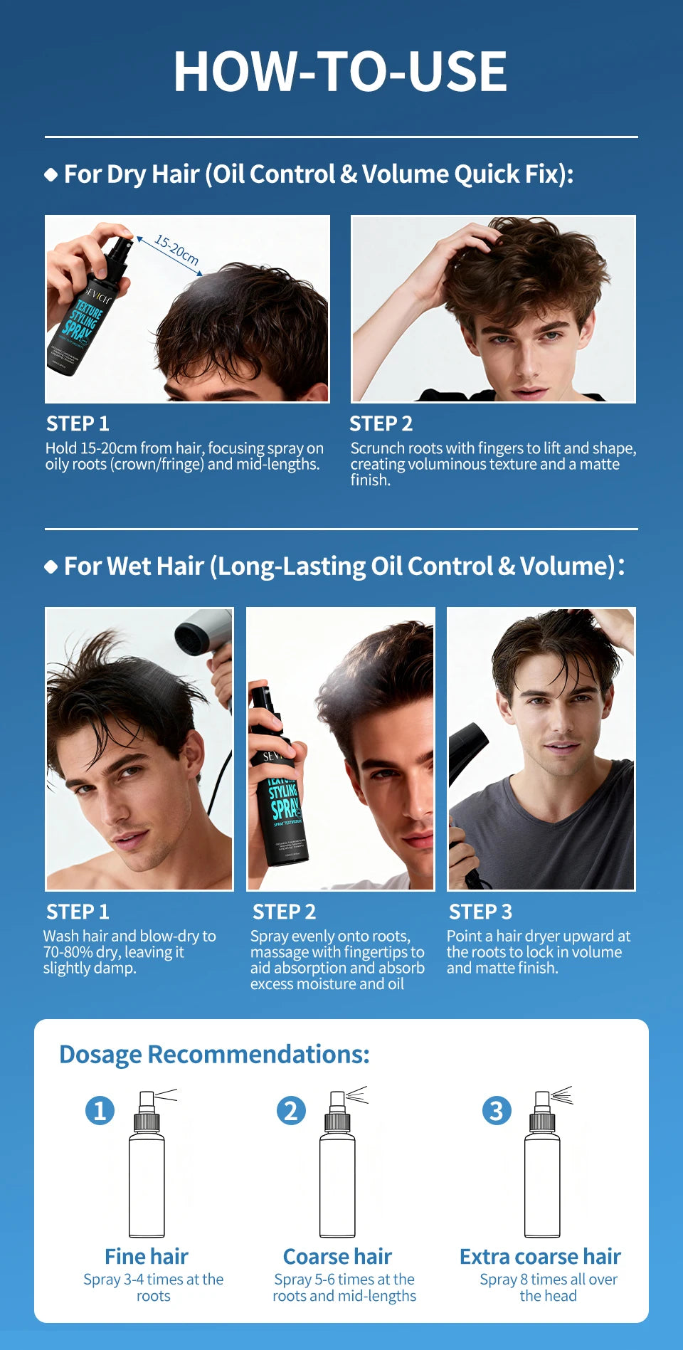 3 Secs Texture Styling Spray for Hair Men & Women,Adds Instant Volume, Texture, Thickness, & Light Hold Texturizing & Thickenin