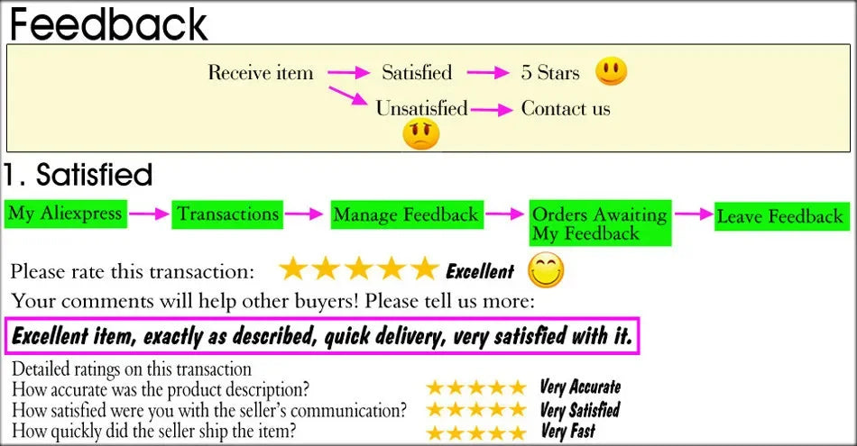 Women Sexy V-Neck Lace 2/3 Sleeve Summer Work Office Knee Length Base Show Thin Temperament Fit And Flare Swing A-Line Dress