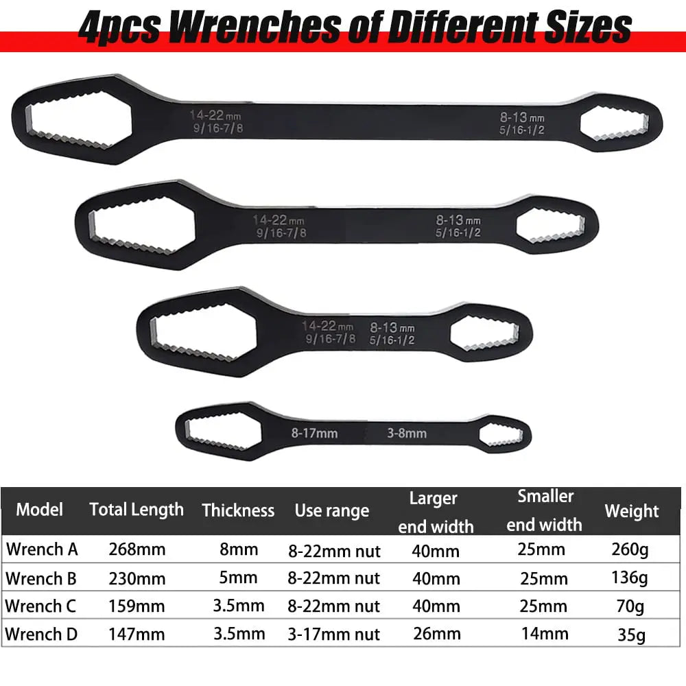 Car Universal Torx Wrench 8-22mm Adjustable Self-tightening Wrench Board Double-head Torx Spanner Torx Spanner Hand Tools New