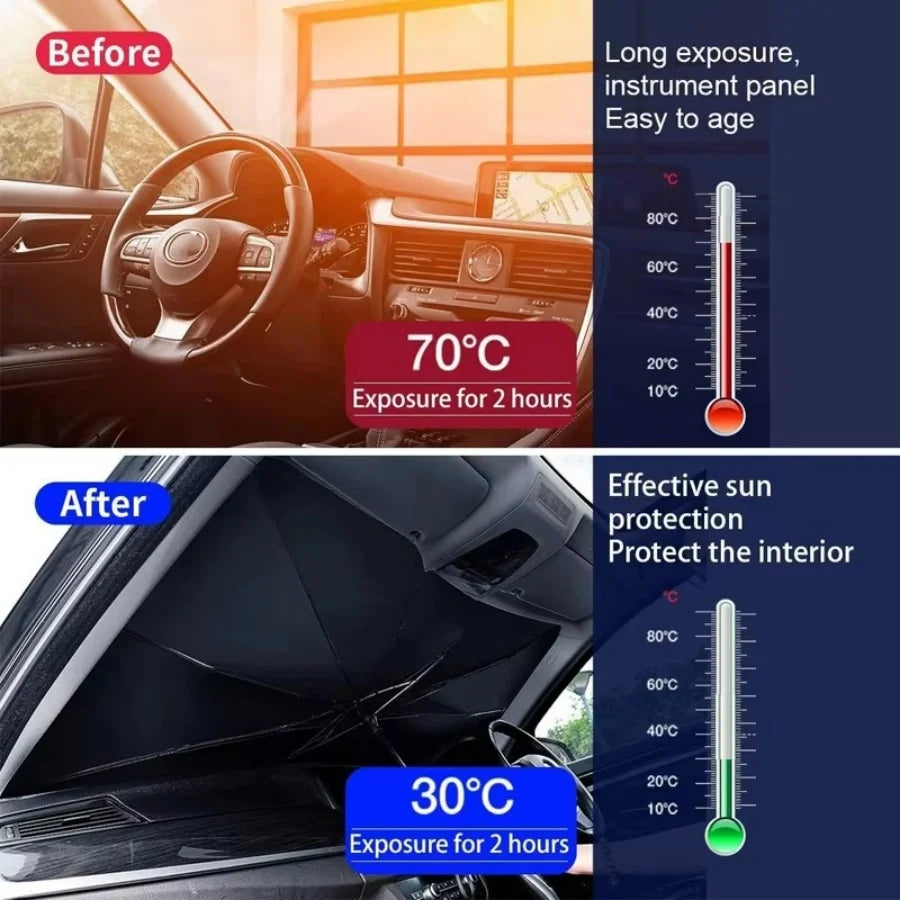 Windshield Sun Shade with 360° Pull Cord Anti-Scratch Handle - Upgraded Sunshade for Car Windshield with Double-Layer Fabric