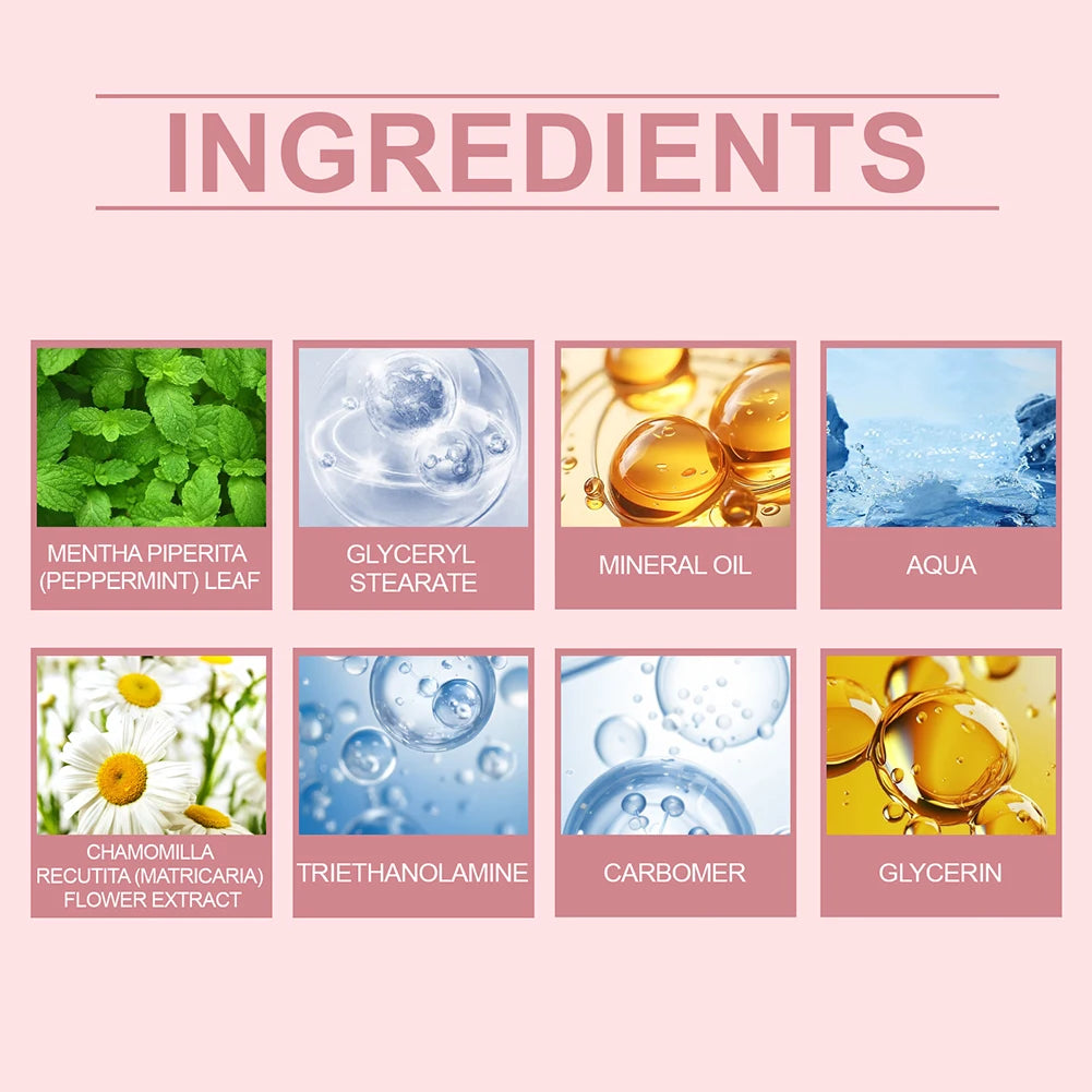 Women Hydrating Body Lotion For Private Parts Dry Itchy Non-greasy Body Care Cream For Daily Use Female Provides Skin Comfort