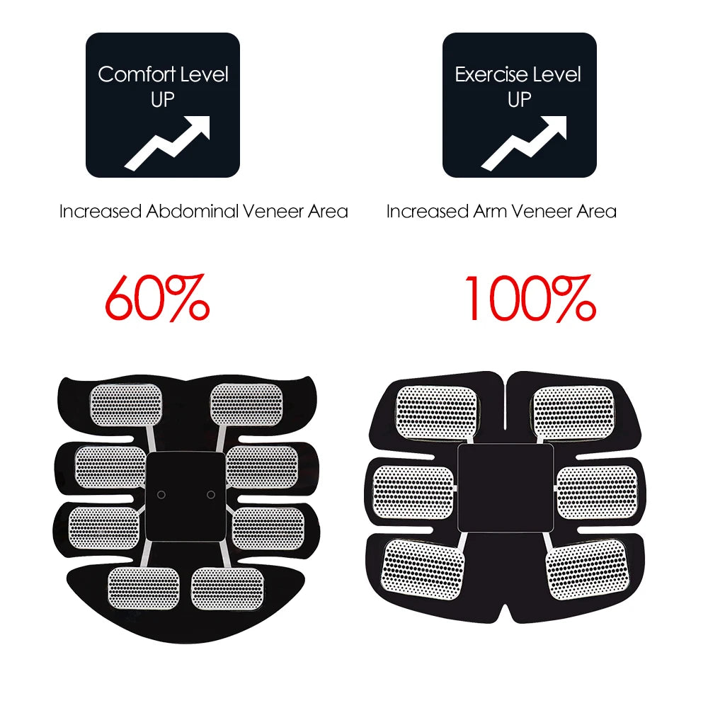 Stimulateur Musculaire EMS Sans Fil – Fessiers Abdominaux Minceur 6 Modes