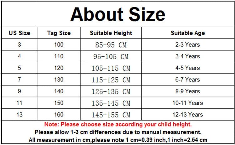Children Vintage Denim Vest for Baby Boy Casual Sleeveless Denim Jacket Outfit Kids Fashion Waistcoat Tops 2 3 4 5 6 7 8 9 10 11 - Astra Wear astrawear.ca